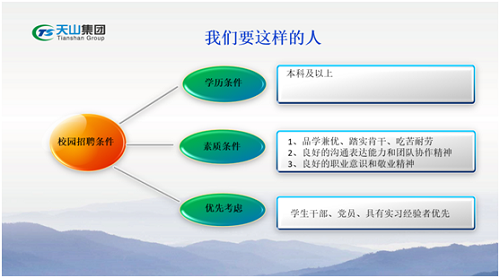 太阳城官网集团