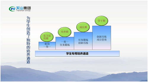 太阳城官网集团